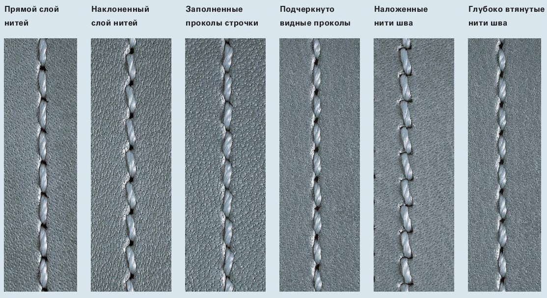 Материалы и инструменты для пошива и ремонта кожаных изделий в Иваново